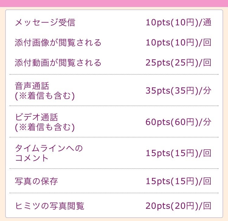 メールレディ ベリーの評判と口コミ！退会方法も調べてみた アプリでお小遣い- 黄金のお小遣い稼ぎ