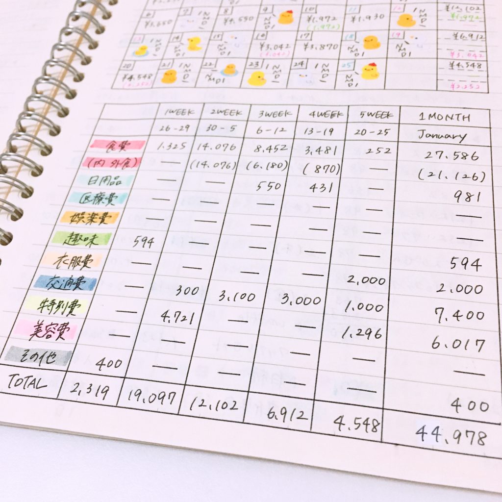 お金がみるみる貯まる！貯金簿＆財産目録の書き方 テンプレート有うりKAKEIBO