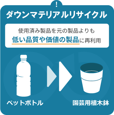 アップサイクルとは？リサイクル、リメイクとの違いと 大平印刷での実例をご紹介します - タカラサプライコミュニケーションズ株式会社