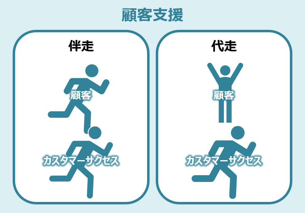 展開」の正しい使い方とは?ビジネス文書・メールでの意味と敬語表現を徹底解説ロロント株式会社