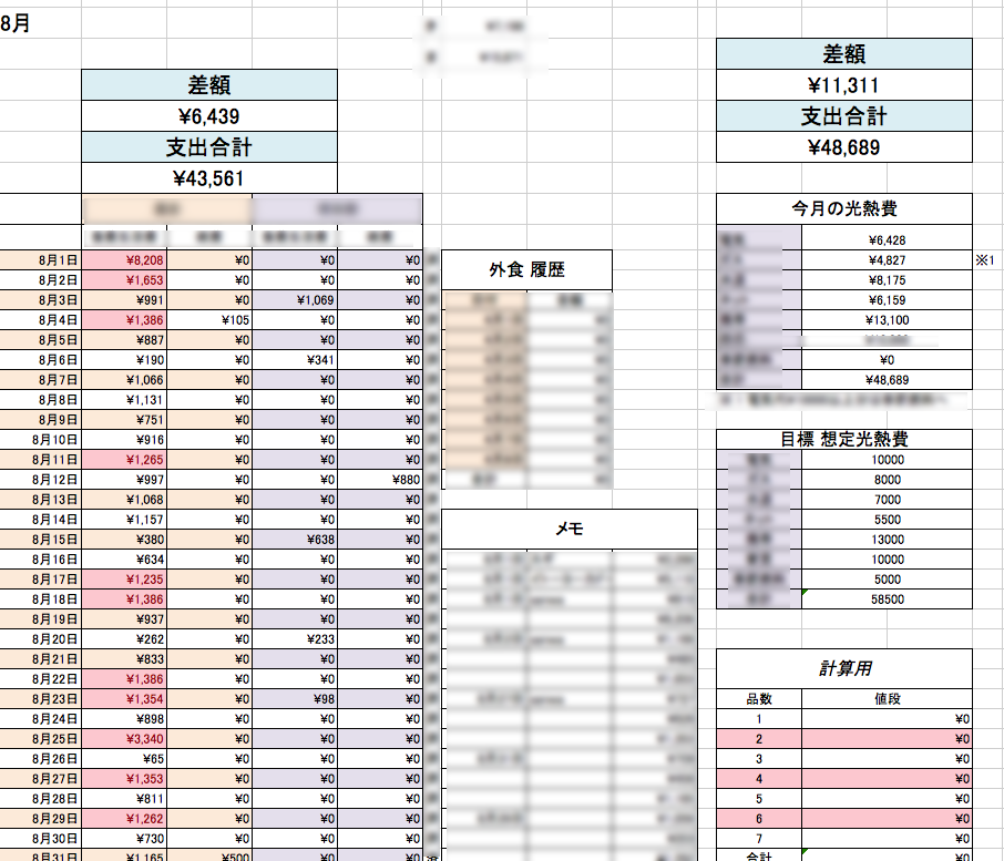 清き正しい“エクセル家計簿” – vol.①何ができる？ton2net.com