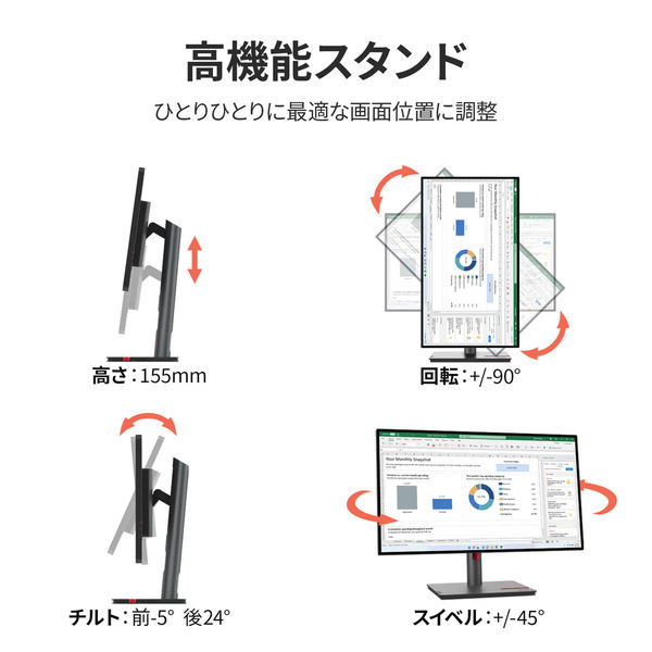 Lenovo ThinkVision E24-28用ディスプレイ・プロファイル - 3倍向上した優れた色精度を実現する方法はこちらLaptopMedia 日本