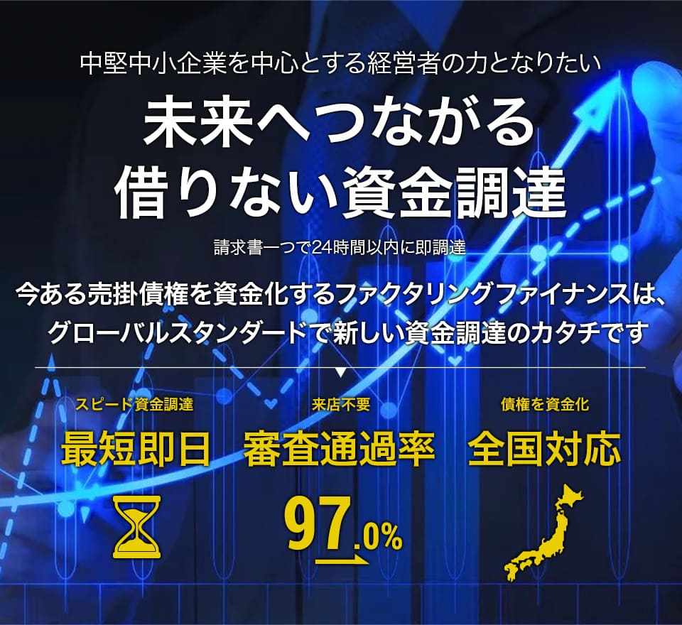 라인파이낸셜회사 소개