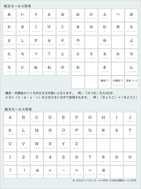 aninako ドアロック 回転 内鍵 パスワードロック3桁ダイヤル式 ネジ付き ドア 鍵 室内 後付け 扉 穴あけ不要 補助錠 防犯安全ドアロックの通販はau PAY マーケット - EishinStoreau PAY マーケット－通販サイト