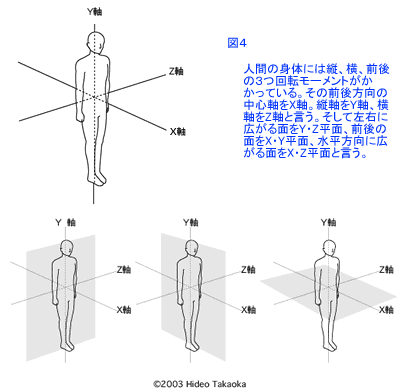 フォトギャラリー2枚目プレイバック'03 限界説が浮上した高橋尚子「アテネでオリンピック２連覇」の夢が潰えた”瞬間”FRIDAYデジタル