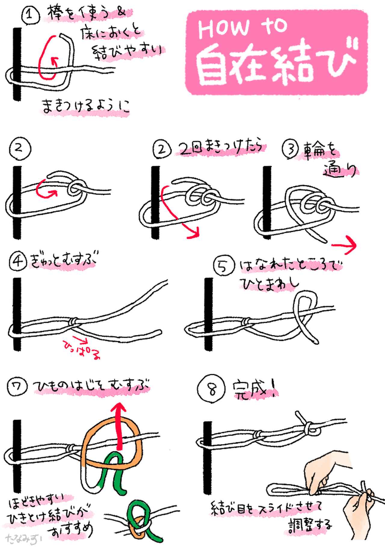 実は簡単 自在金具の仕組みと使い方を初心者向けに紹介 ﾛｰﾌﾟがゆるまないﾃｸﾆｯｸもあり- ☆こうキャンブログ☆