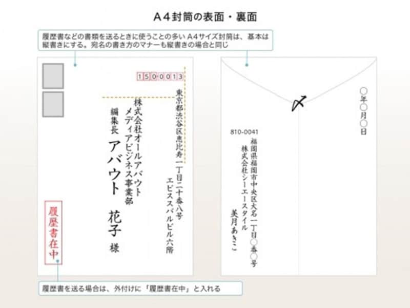 封筒 縦書き・横書き の書き方は？宛名・敬称の使い分け方やビジネスマナーネット印刷通販なら東京カラー印刷