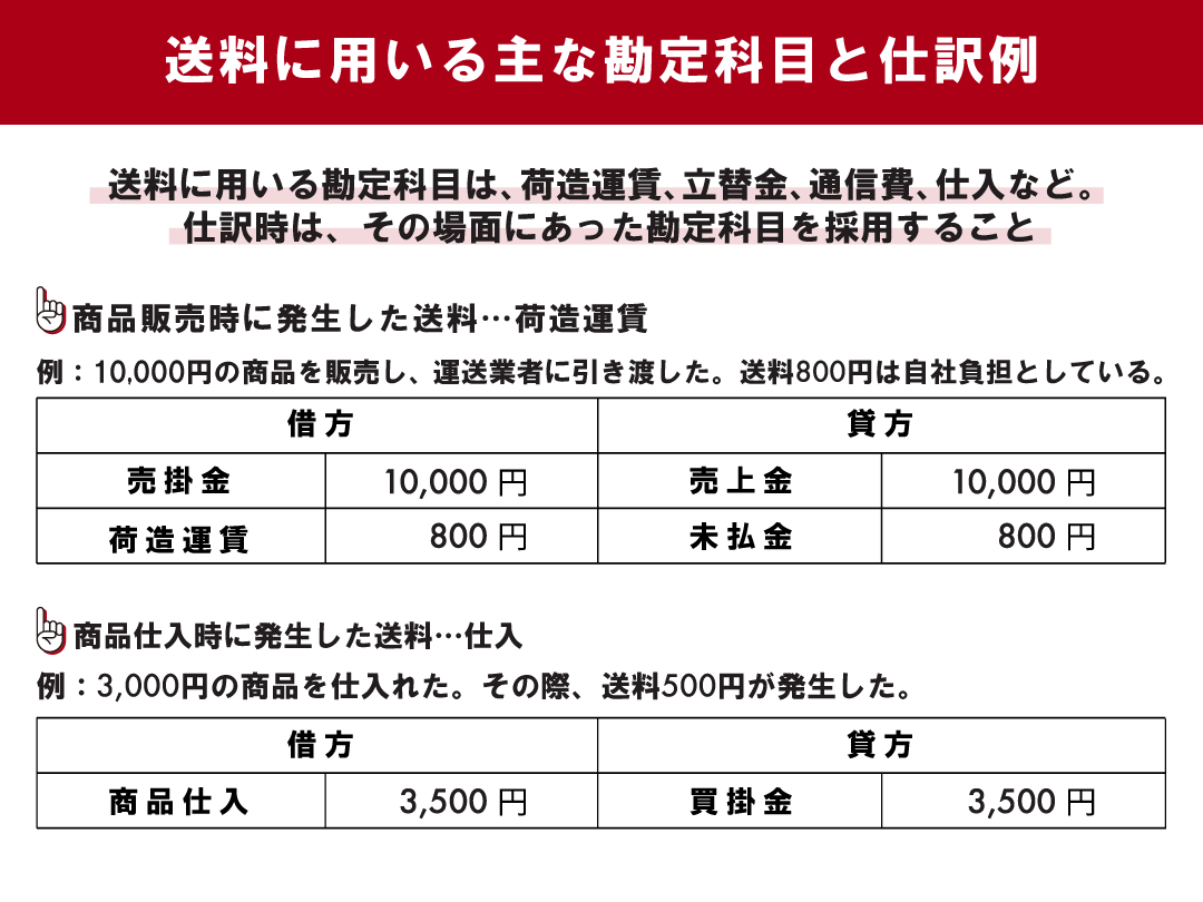 簿記2級 建設仮勘定とは？簿記の勘定科目を仕訳事例を用いて解説Funda簿記ブログ
