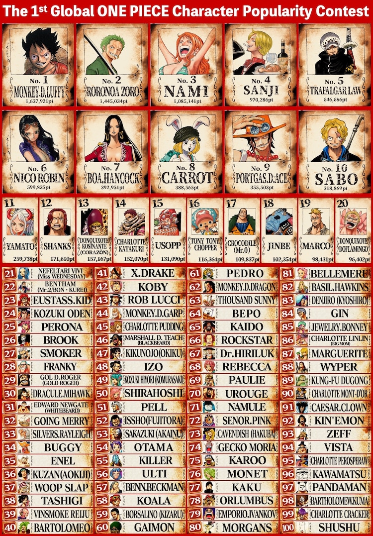 2024年度上半期に話題になった企業キャラクターとは？株式会社AQUASTAR