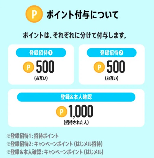 メルカリモバイルの申し込み方法＆登録手順！審査内容や本人確認書類、利用開始までの日数も紹介すごい比較 格安SIMスマホ