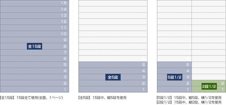 新聞広告の料金を一覧比較！掲載場所別の料金・広告資料まとめ≪ 媒体資料のメディアレーダ