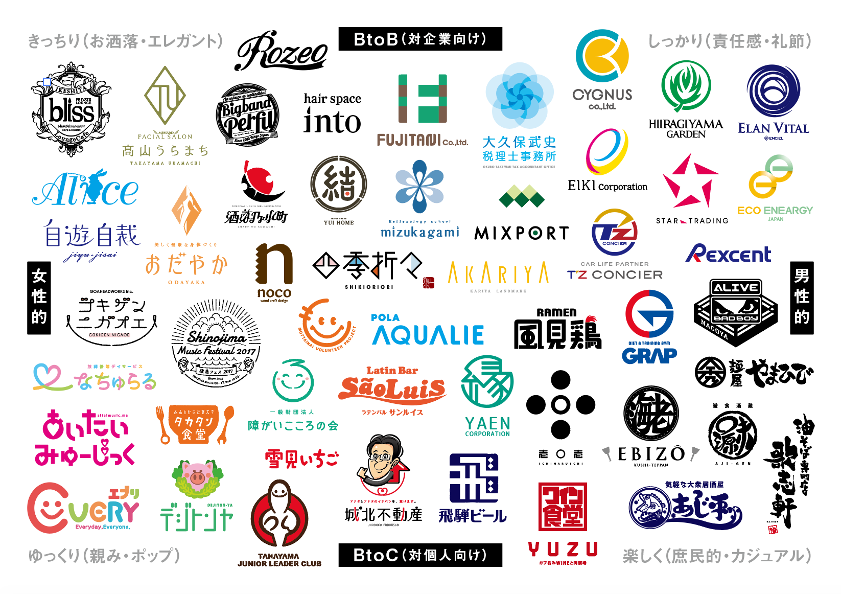 ロゴでイメージアップ！デザインを一緒に考えませんか？ デザインが自慢 富山のロゴ制作 作成KakeruDesign