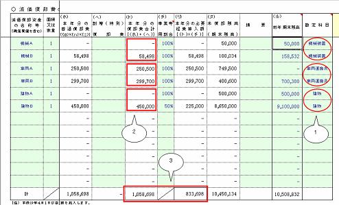 初心者でも、複式簿記の作成と青色申告ができましたカモシカのつぶやき