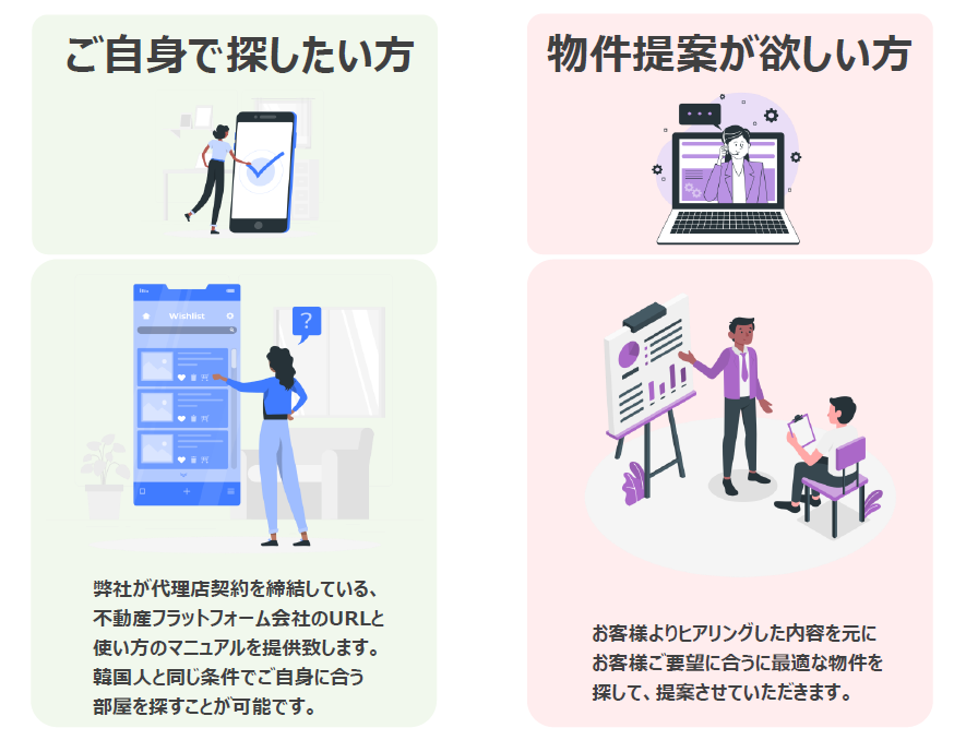 韓国のお部屋探し『ソウル部屋ナビ』ってどんなエージェント？韓国生活をはじめるなら！こりの日常