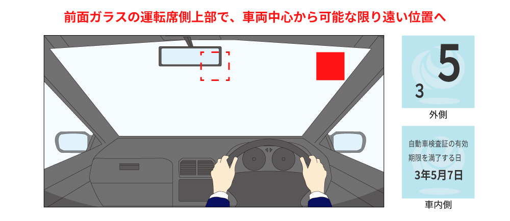 2024年7月～車検ステッカーが新しくなりました。貼り方を詳しく解説！ユーザー車検の方必見です