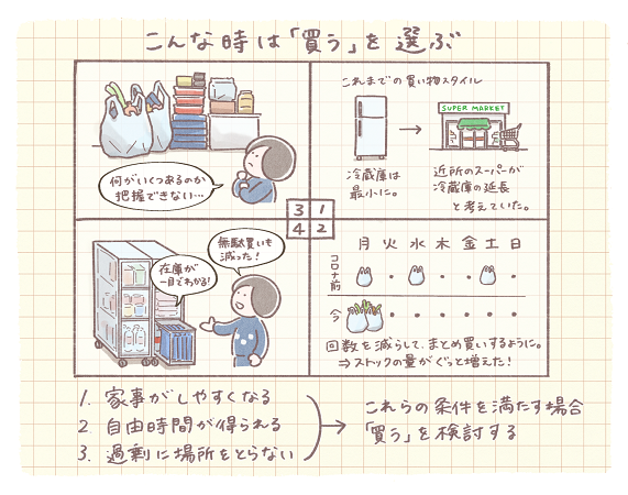 収納ケースは使わない、クローゼットづくりのアイディア5選ミニマリストのクローゼットミニマリストあんなんのブログ