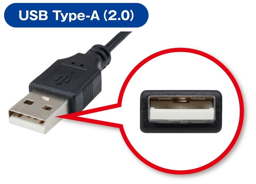 コネクタ形状一覧 各社DOS Vパソコン、NEC PC-98NXシリーズ サンワサプライ株式会社