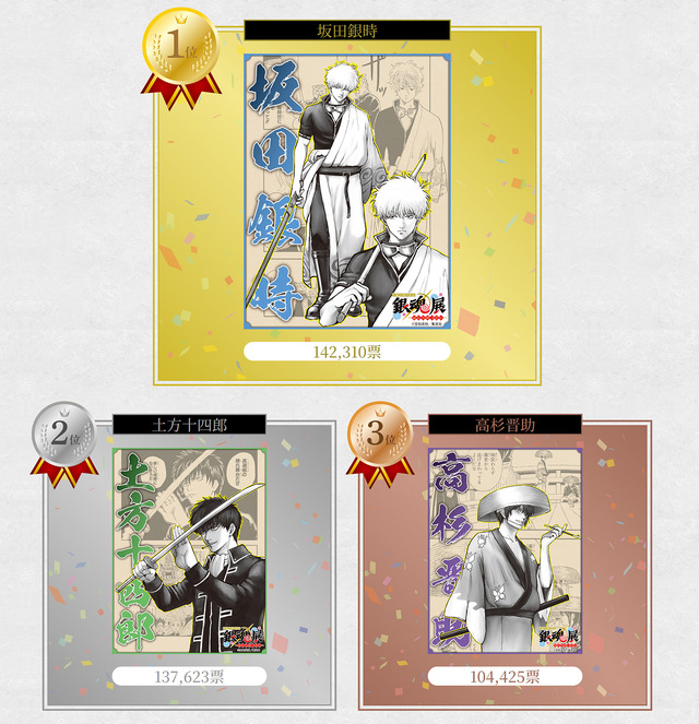 アジア5か国の人気キャラクターランキング やっぱり「ドラえもん」が1位に Fun Japan Communications調査訪日ラボ