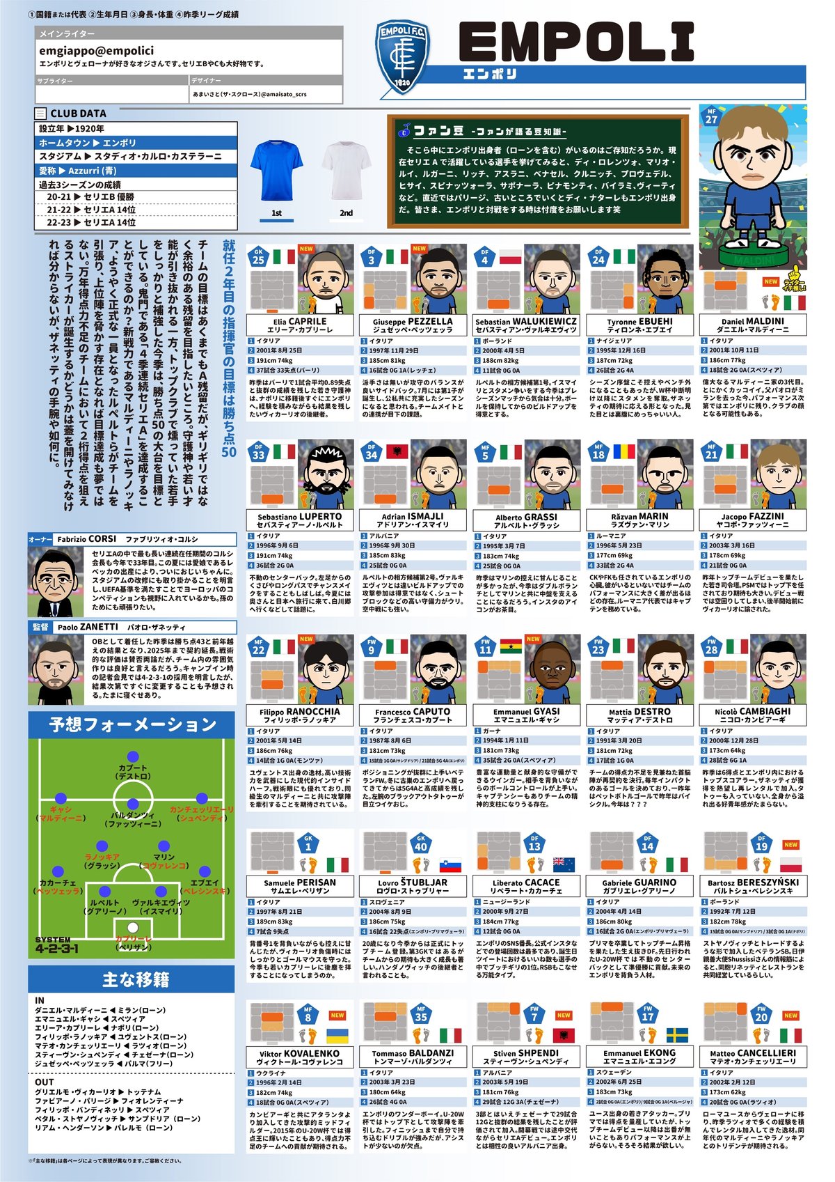 アジアカップ2023オッズ、勝敗予想、賭け方