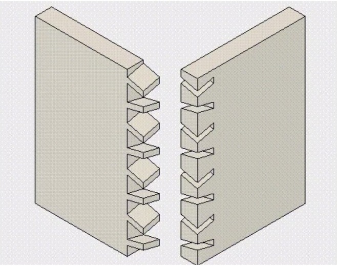 宮大工の継手・仕口の技法無響室・防音室のソノーラテクノロジー株式会社 公式サイト