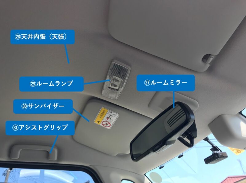 トラック荷台名称とその特徴とは - アイナビポータル