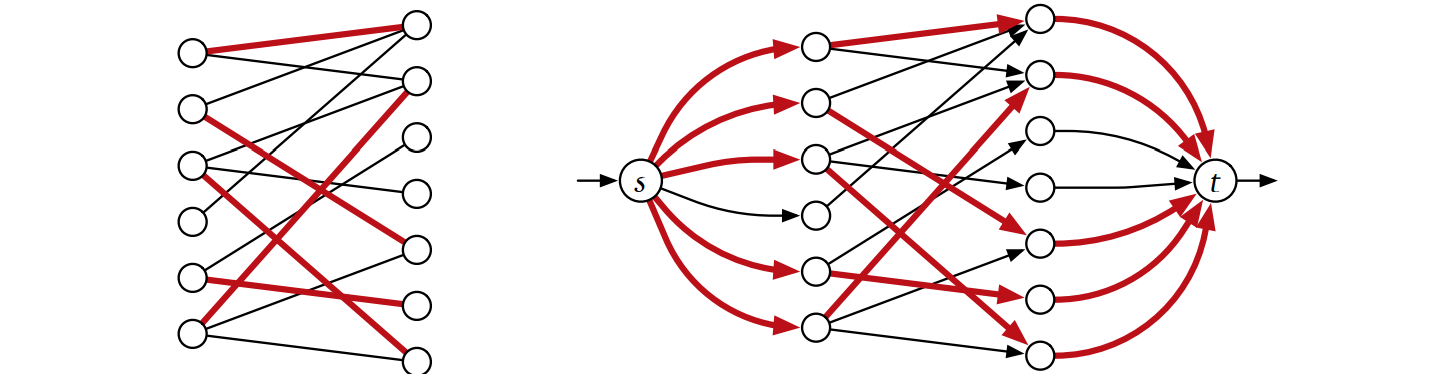 CVPR 2021 画像マッチングチャレンジ 二冠アルゴリズムの振り返り - 技术刘
