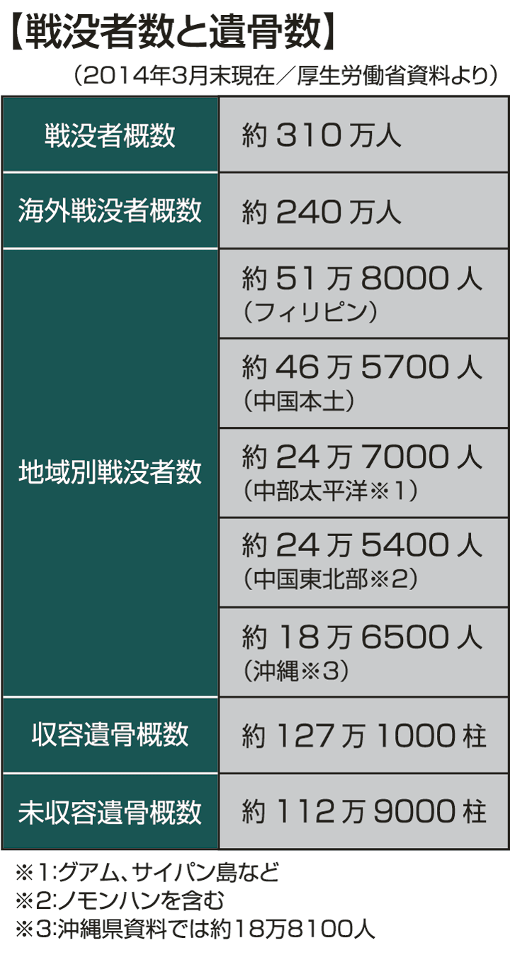 戦争が起こると経済はどうなるのか。一部が儲かる仕組みを過去の事例で解説みんなでつくる！暮らしのマネーメディア みんなのマネ活