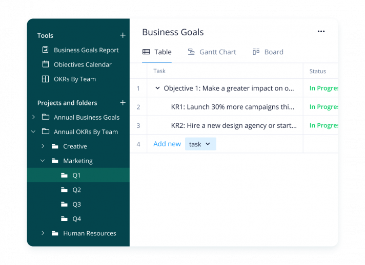 マーケター必見 優れたマーケティングプランを作成するための重要なステップmarketing Report