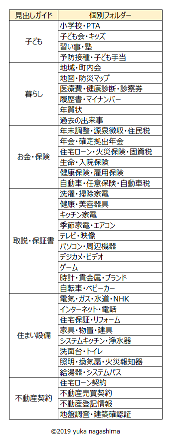 社会保険納入証明書と行政書類の押印不要あずさ国際年金・労務事務所