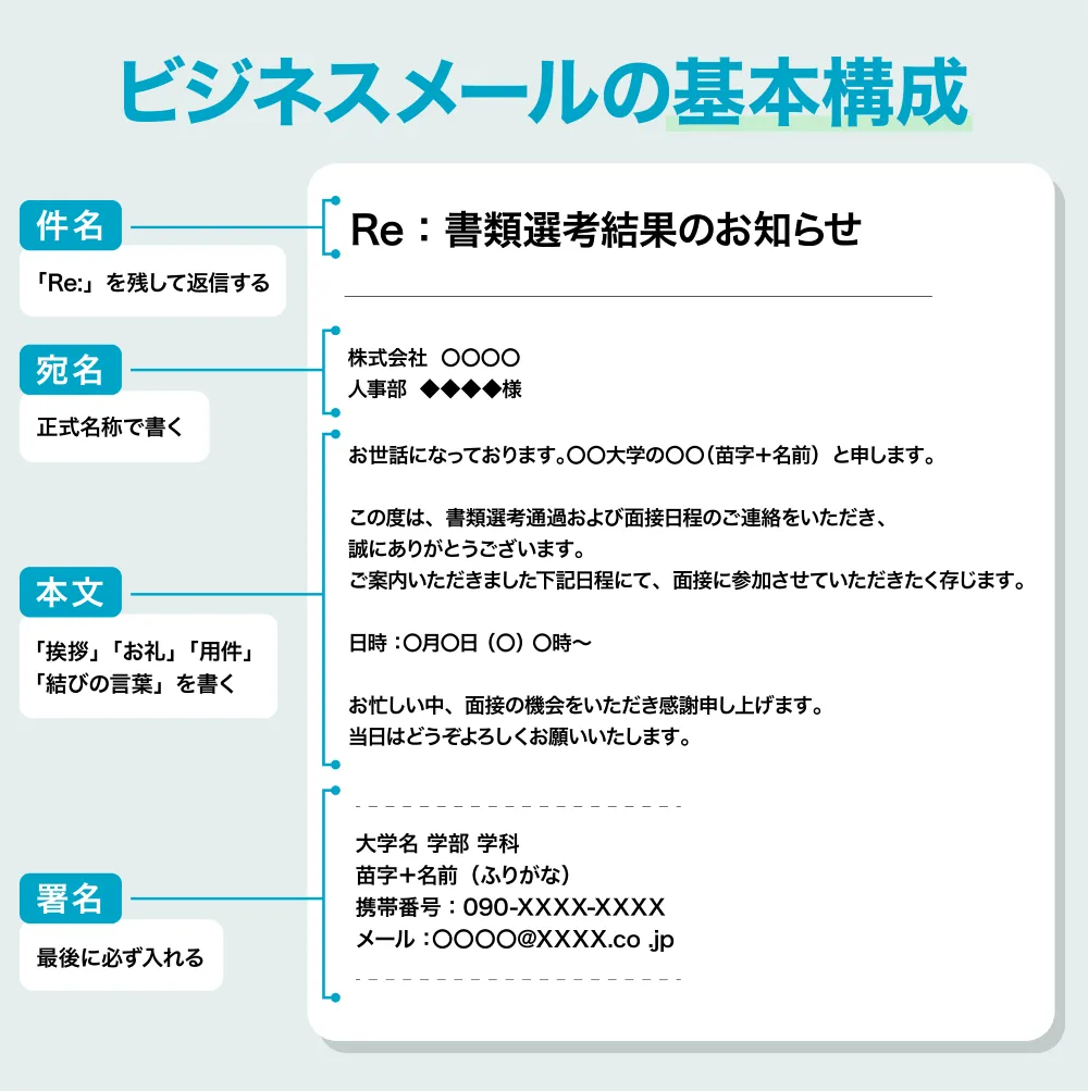 承知いたしました 承知しました」の違いとは？意味や使い方を解説 例文ありメール配信システム「blastmail」Offical Blog