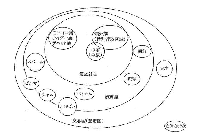 日中関係史 ー古代からつづく二国間の関係ーにっぽん ってどんな国