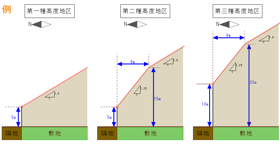 返信用封筒の書き方ビジネスの例文集失敗しない！ビジネス例文