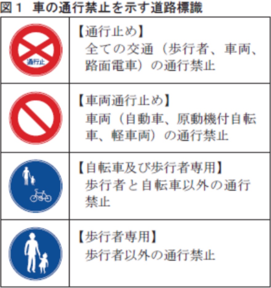 看板 進入禁止 関係車両以外 黄帯 名入れ無料 40cm×60cm イラスト デザイン