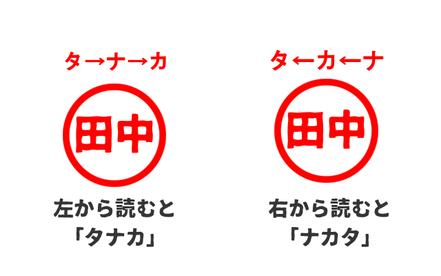 右から左？左から右？印鑑の刻印方法について紹介します！印鑑市場ブログ