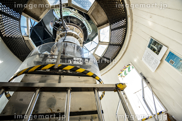 波動光学 波動光学入門１ - システム応答の導出 - 溶けかけてるうさぎ - BLOG