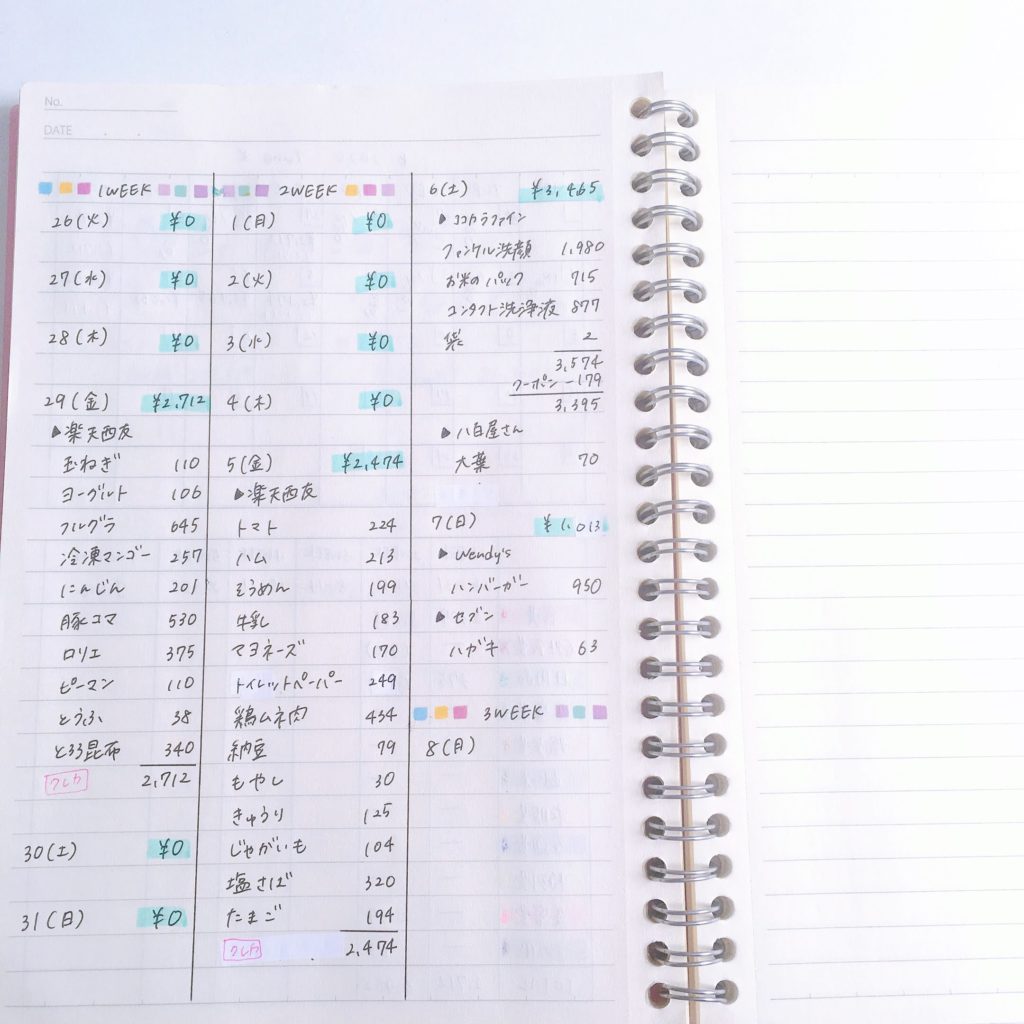 ノートを使った手書き家計簿のすすめ 〜「書く」ことで整う、暮らしとお金〜OGUNO オグノ