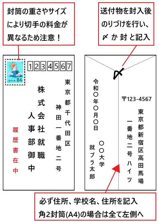 推薦状の封筒や表書きの書き方と例文紹介！封筒の書き方や送り方と添え状やサイズ