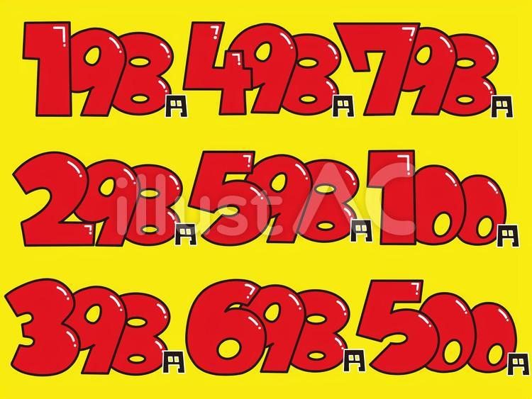 POPの値段の書き方のコツ・ポイントとは顧客心理便利・ハックブログ看板通販のサインスタイル-sign style