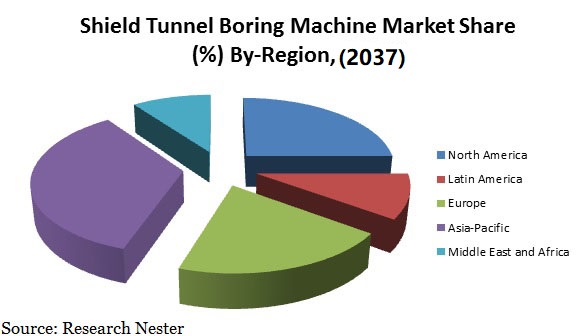 奥村組大阪国際女子マラソン 応援サイト奥村組のご紹介シールド界の雄