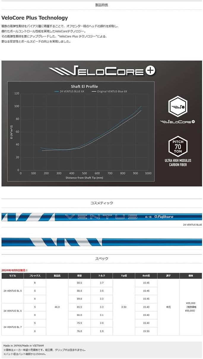 球が上がってミスにも強く操作性もある！ 残り190ヤードの万能戦士『ウッド型UT』6タイプ26本を徹底分析 - ゴルフ総合サイト ALBA Net