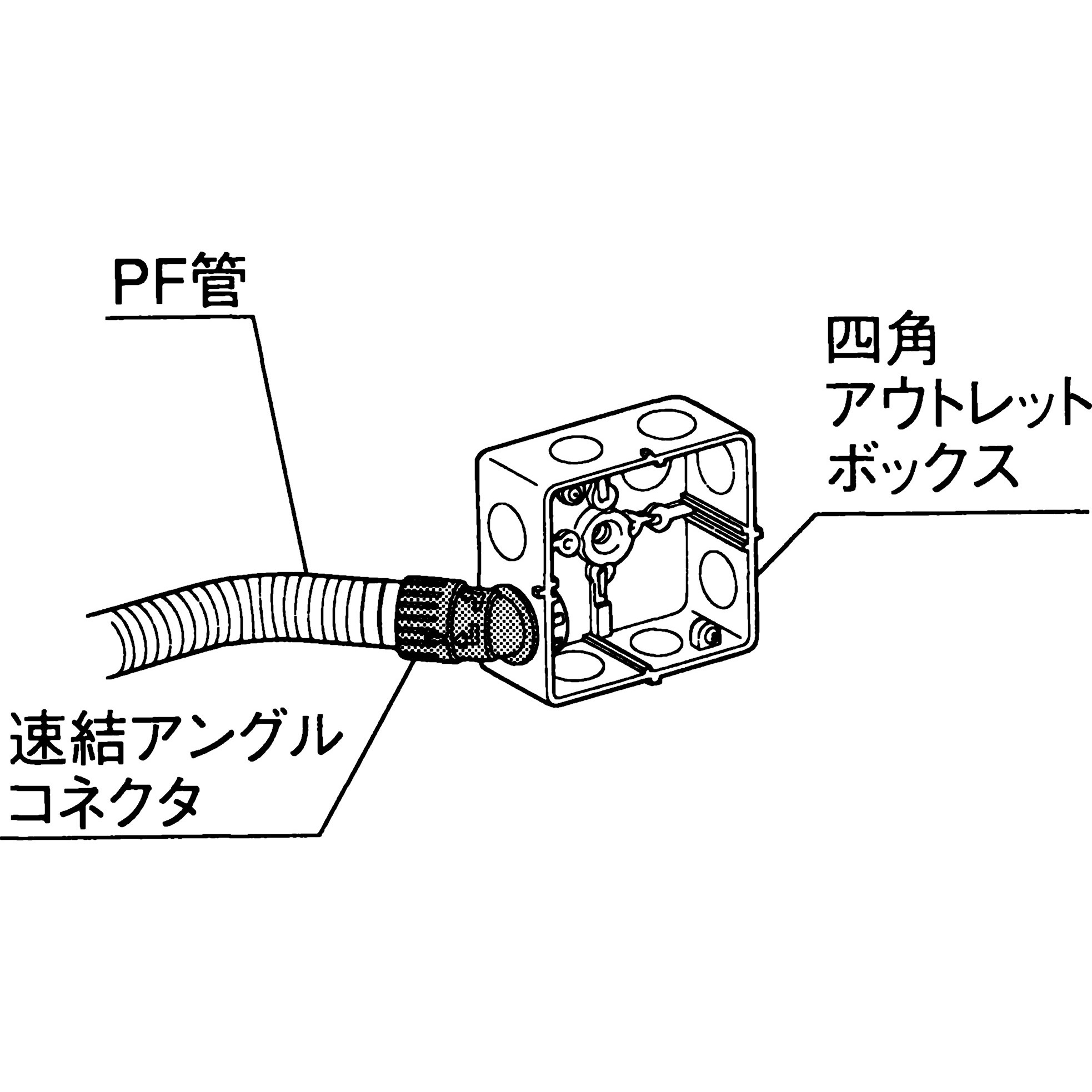 酸素の二股アウトレットは２種類あるって知ってました？ - 看護師さんが知らないと損するコツを臨床工学技士が伝授します