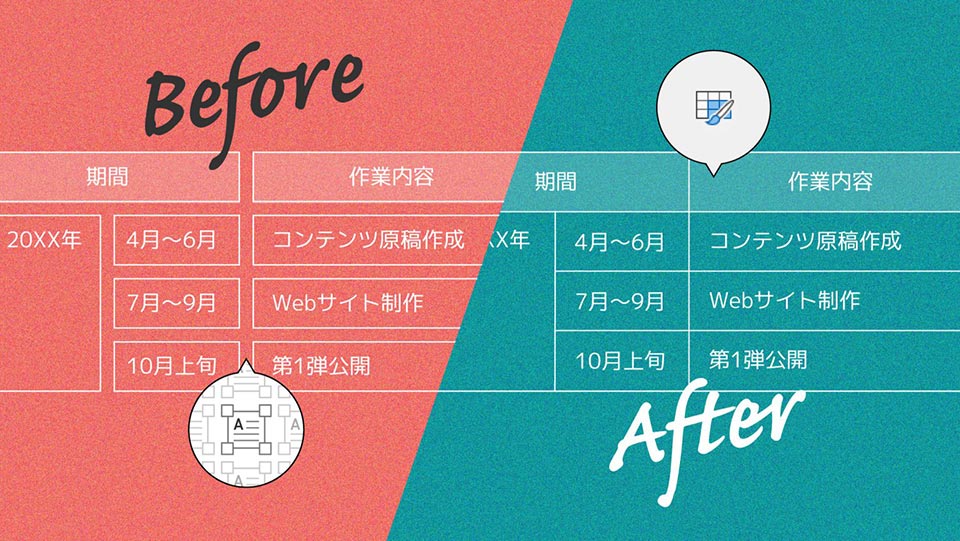 全力で社会人にプリキュアを勧めるプレゼン資料を作った 作成の基本ノウハウ付きパソナキャリア パソナの転職エージェント