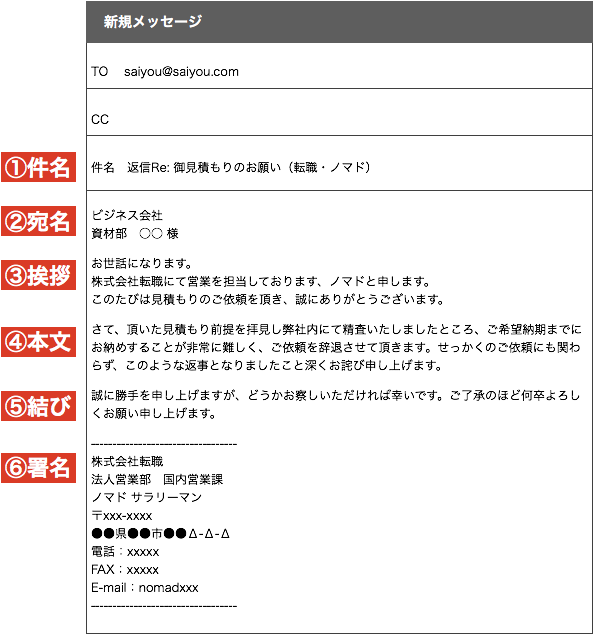 ビジネスメール 値引き断りビジネス書式テンプレート 経費削減実行委員会