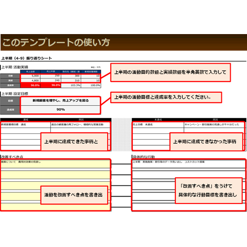 2021年の振り返りと今後powerpoint