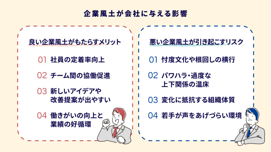 会社名で差をつけろ！ブランディングに効く面白い社名名は体を表す？？ - 販促工房 I 小さな会社・お店向け 独立・起業 の販売促進・集客マニュアル