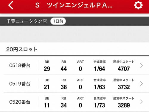 タイムズマルハン千葉ニュータウン店 時間貸駐車場タイムズのB