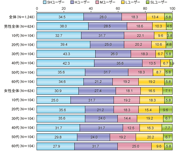 ジュースの製造に必要な清涼飲料水製造業の取り方PICKLES ACADEMY 加工食品専門学校
