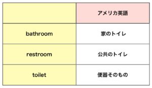 家事らく！時短も実現！！『ユーティリティルーム』収納に特化した注文住宅 堺市の工務店なら正田工建