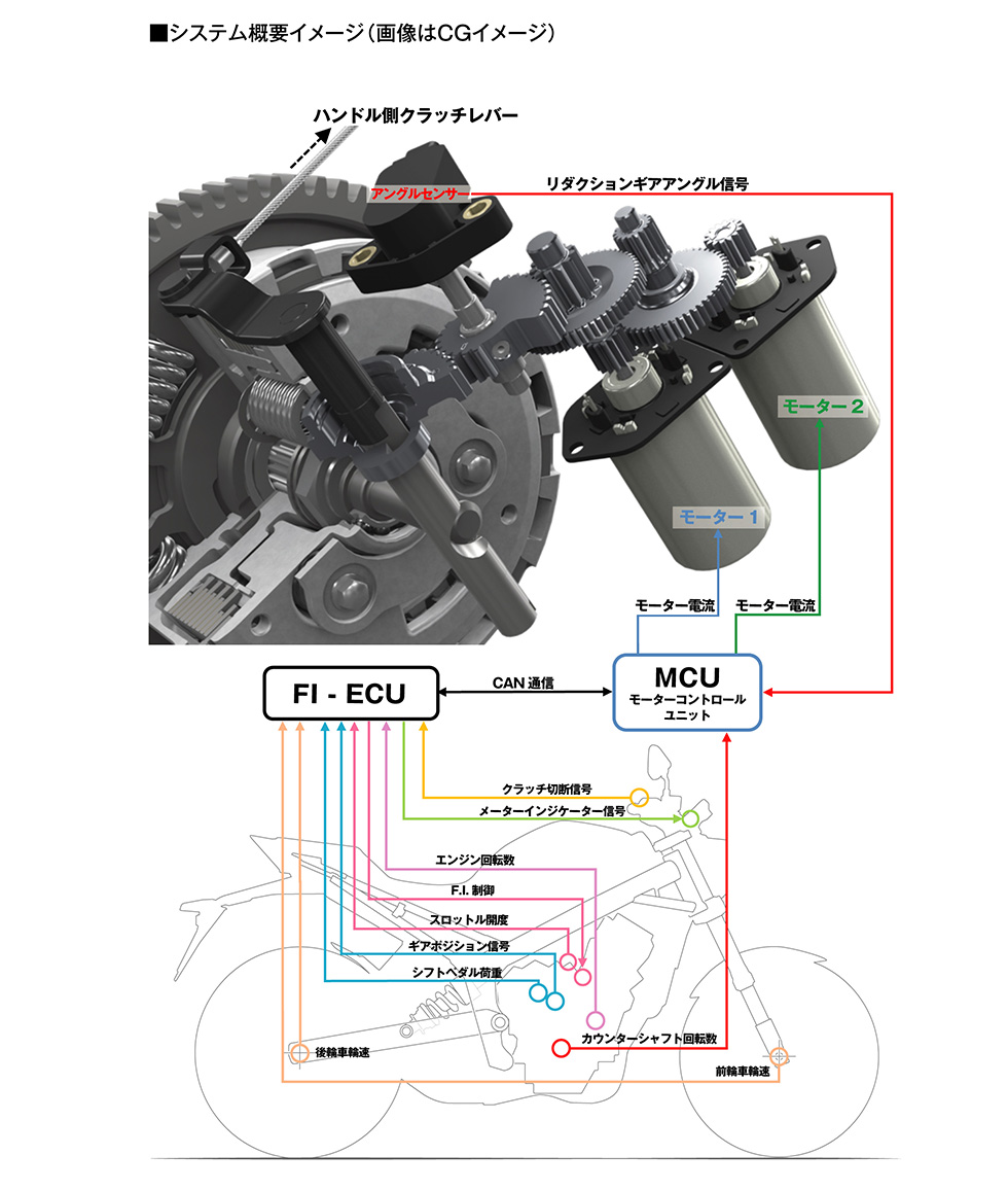 英会話 clutch! クラッチ？ ってどういう意味？ 簡単なのに意味が解らない表現を解説！ 英語雑学エッセイスト 徳田孝一郎- エキスパート -Yahoo!ニュース
