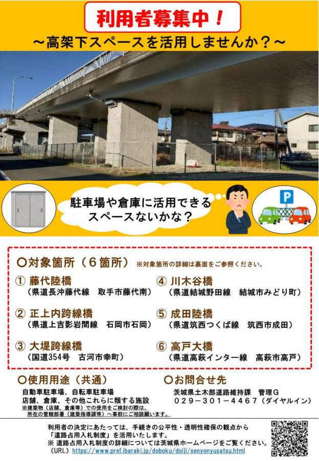 市道の突出看板類等の道路占用許可申請について 寝屋川市